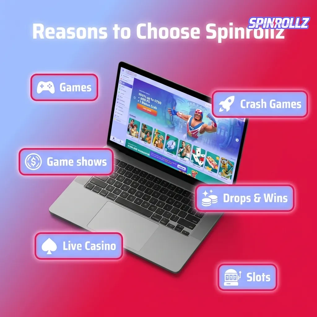 Spinrollz platform features: crypto payments, 3000+ pokies, live sports betting, 24/7 support, and mobile apps for Australians.
